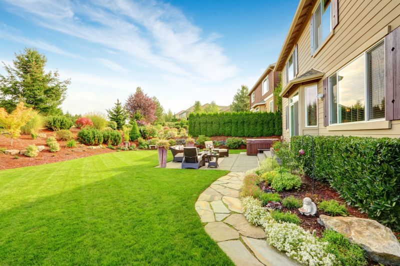 Lawn and Garden Renovations